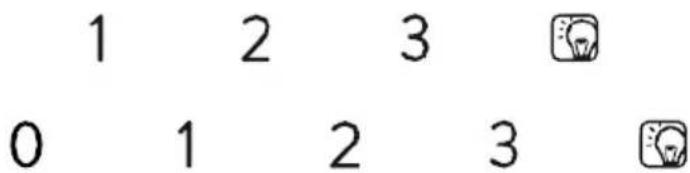 ROSIERES RHC 6381 GR - DESCRIPTION OF COMPONENTS - 1