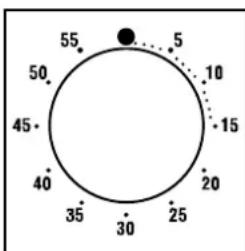 ROSIERES FC 31611IN - UTILIZACAO DO CONTA MINUTOS - 1