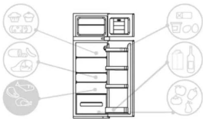ROSIERES RBDP 23534 - ZONACHLADNICKY - 1