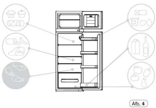 ROSIERES RBDP 23534 - KOELKASTZONE - 1