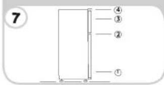 ROSIERES RBDP 23534 - IT - 2