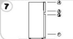 ROSIERES RBDP 23534 - Inverser le SENS d'ouverture des PORTES - 7