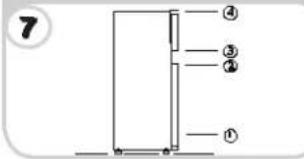 ROSIERES RBDP 23534 - ODWRACANIE DRZWI - 7