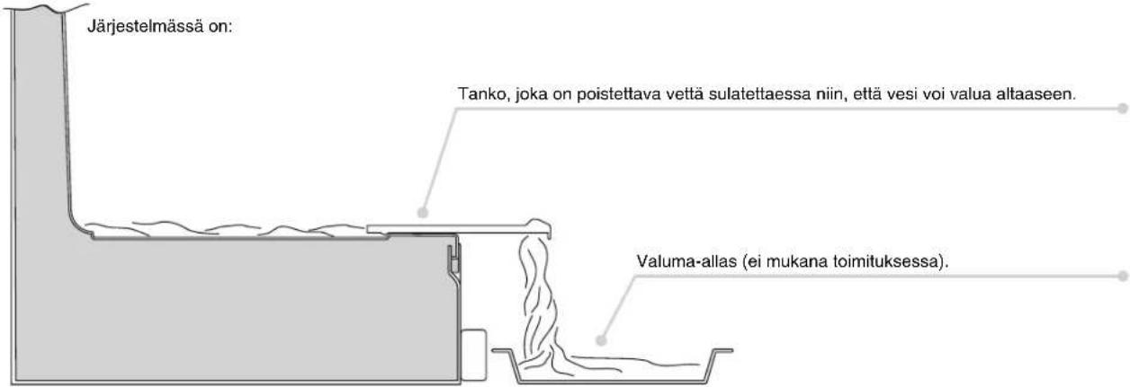 ROSIERES RBCP 31832 - VEDEN TYHJENTÄMINEN - 1