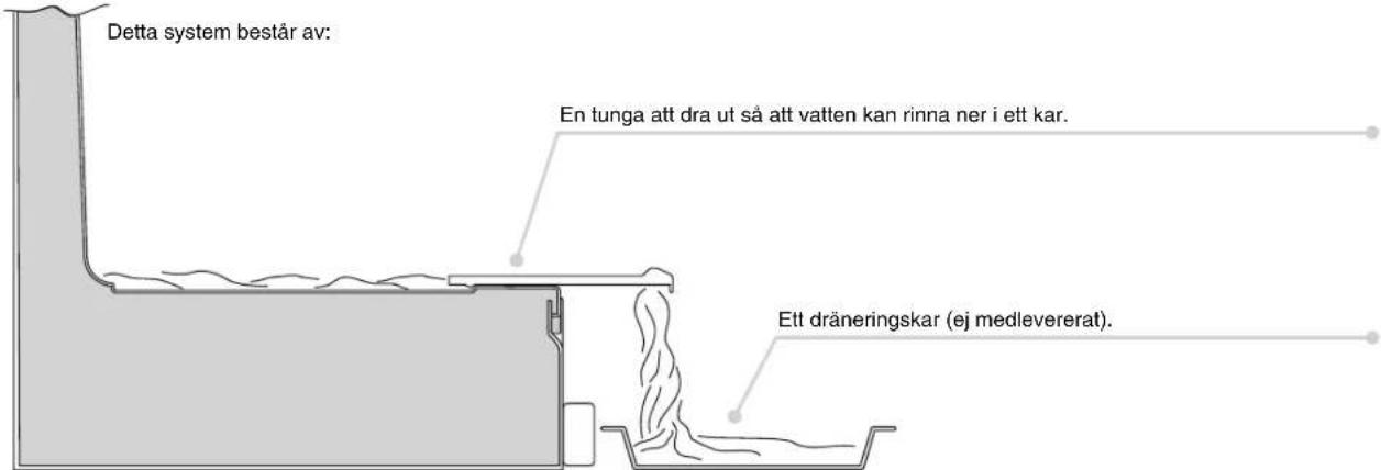 ROSIERES RBCP 31832 - VATTENAVLEDNING - 1