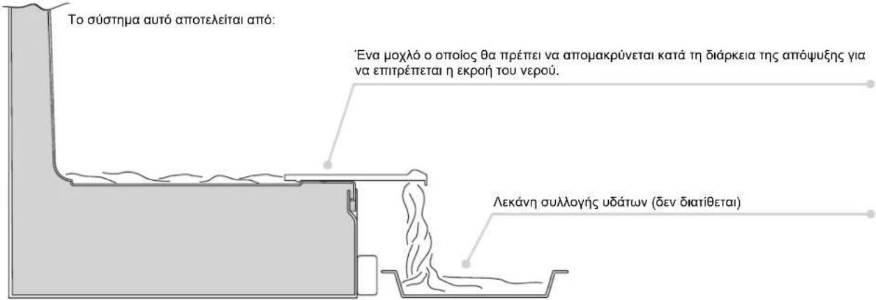 ROSIERES RBCP 31832 - ΔΙΟΧΕΤΕΥΣΗ ΥΔΑΤΩΝ - 1