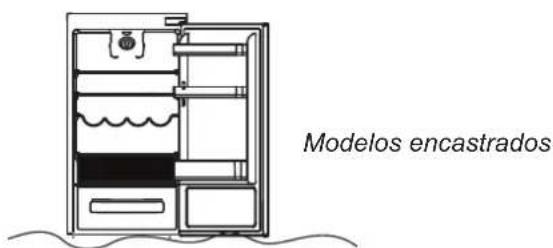 ROSIERES RBBS 182 - Zona para alimentos frescos en seccion refrigerada (Seguin modelo) - 1