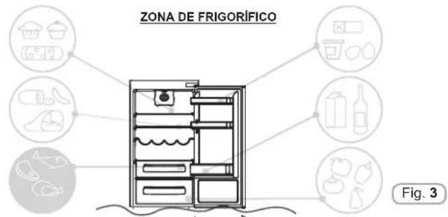 ROSIERES RBBS 182 - Fruta / Vegetais - 1