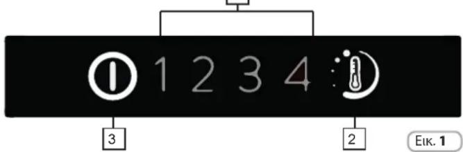 ROSIERES RBBS 182 - EvpyooinAnevpyooin (On/Off) - 1