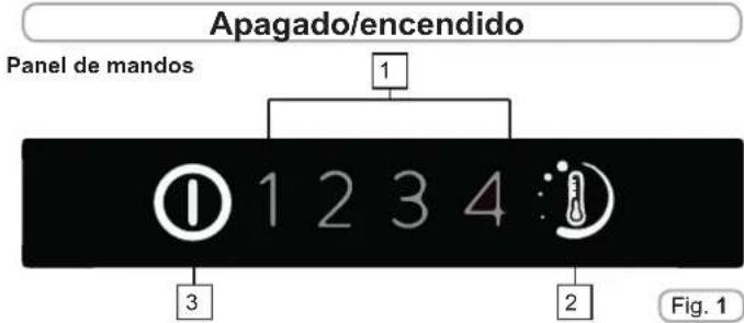 ROSIERES RBBS 182 - FUNCTIONAMENTO - 1