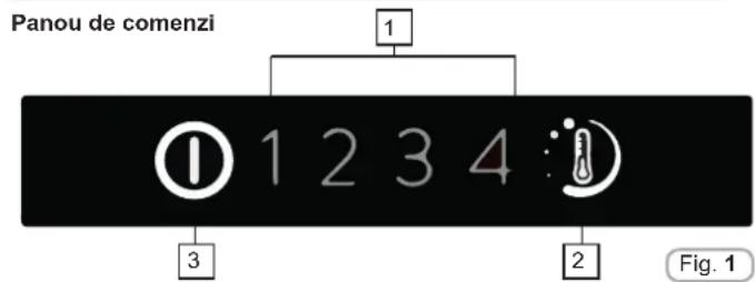ROSIERES RBBS 182 - FUNCTIONARE - 1