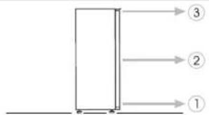 ROSIERES RBO 3683A - SENS D'OUVERTURE DES PORTES - 2