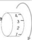 ROSIERES RBO 3683A - DESCONGELACAO - 1