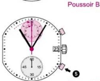 Torgoen T16MTBKIP44L - Nota - 2