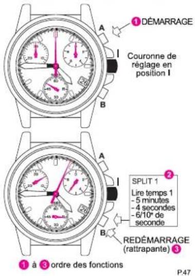 Torgoen T16MTBKIP44L - MODE DE CHRONOMÉTRAGE - 1
