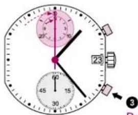 Torgoen T16CRG44BLL - Compteur des minutes Compteur des heures - 2