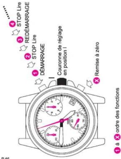 Torgoen T16CRG44BLL - MODE DE CHRONOMETRAGE - 1