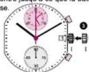 Torgoen T16CR44V - Correction rapiDe la date - 2