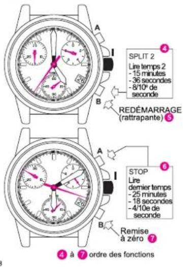 Torgoen T16CR44BKL - MODE DE CHRONOMÉTRAGE - 1