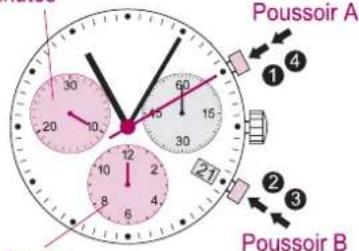 Torgoen T16CR44BKL - Chronographe: Chronométrage avec totalisation - 1