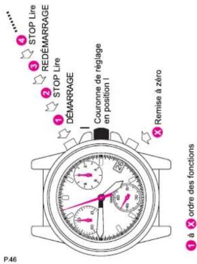 Torgoen T16CR44BKL - MODE DE CHRONOMÉTRAGE - 1
