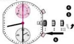 Torgoen T16CR44BKL - Exemple: - 4