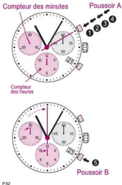 Torgoen T16CR44BKL - Chronogr aphe: fonction de base - 1