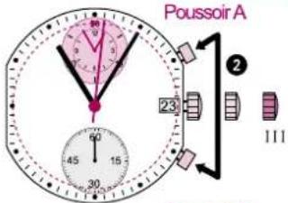 Torgoen T16CFIP45RO - Nota - 2