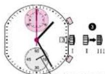 Torgoen T16CFIP45RO - Exempl: - 3