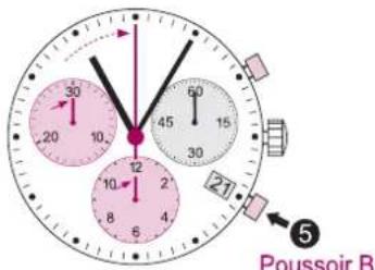 Torgoen T16CFIP45RO - Chronographé: Chronométrage avec totalisation - 2