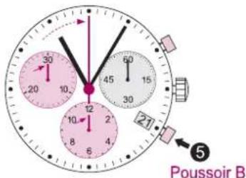 Torgoen T16BL44V - Chronographé: Chronométrage avec totalisation - 2