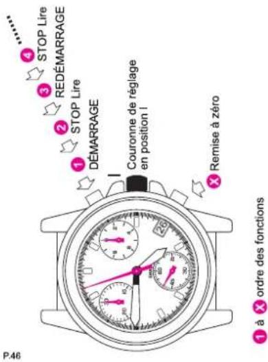 Torgoen T16BL44V - MODE DE CHRONOMETRAGE - 1