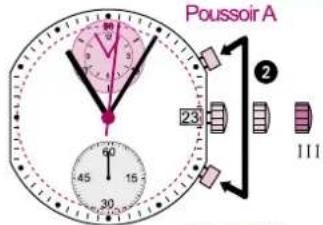 Torgoen T16BL44V - Nota - 4