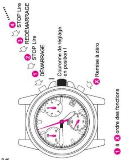 Torgoen T16BL41SV - MODE DE CHRONOMETRAGE - 1