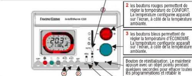 Fantini Cosmi Intellitherm Techno W C55N - L'ECRAN D'intellitherm C55 - 3