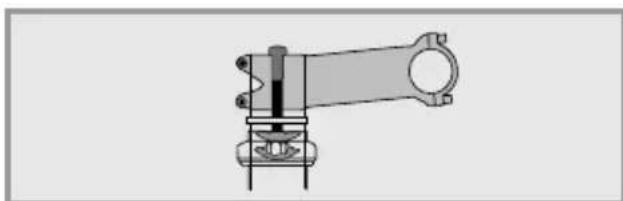 Flyer USerie - Potence Aheadset - 1