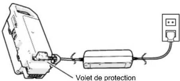 Flyer USerie - Charge de la batterie - 1