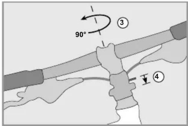 Flyer USerie - Speedlifter Twist - 6