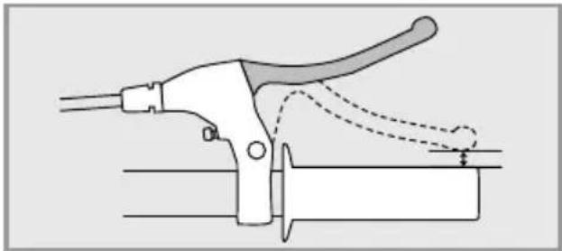 Flyer USerie - Setting up the brake levers - 3