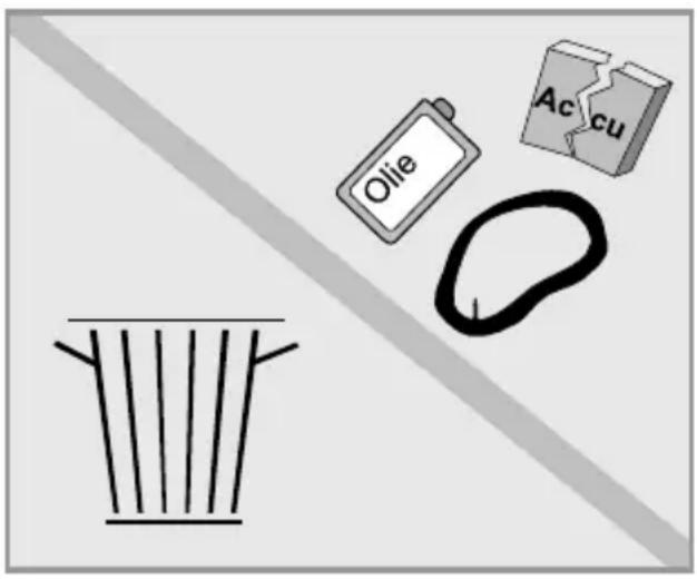 Flyer USerie - Milieutips - 1