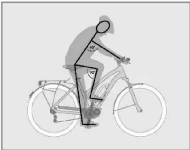 Flyer TSerie - Sattelhöhe - 1