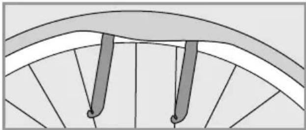 Flyer TSerie - Smontare pneumatici e camera d'aria - 1