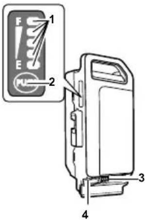 Flyer TSerie - Bouton de contrôle du niveau de charge - 1