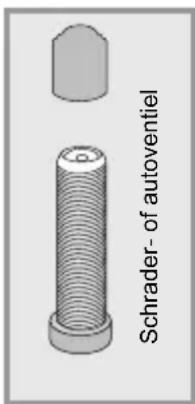 Flyer TSerie - Banden en binnenbanden - 4