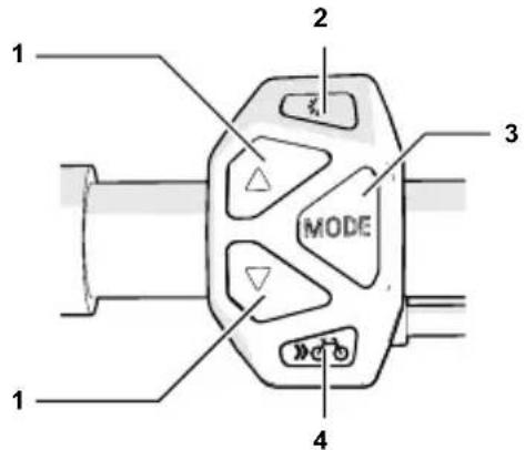 Flyer TSerie - Operation with central display - 1
