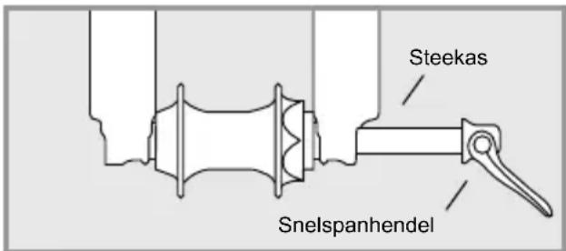 Flyer TSerie - Steekassen - 1