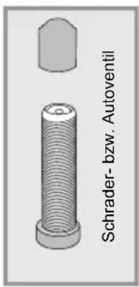 Flyer TSerie - Reifen und Schläuche - 4