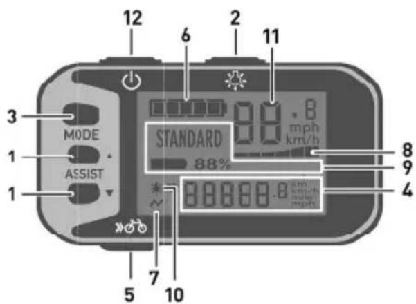 Flyer TSerie - Comando con display montato lateralmente - 1