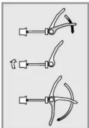 Flyer TSerie - Schnellspanner - 2
