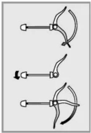 Flyer TSerie - Using quick releases - 2